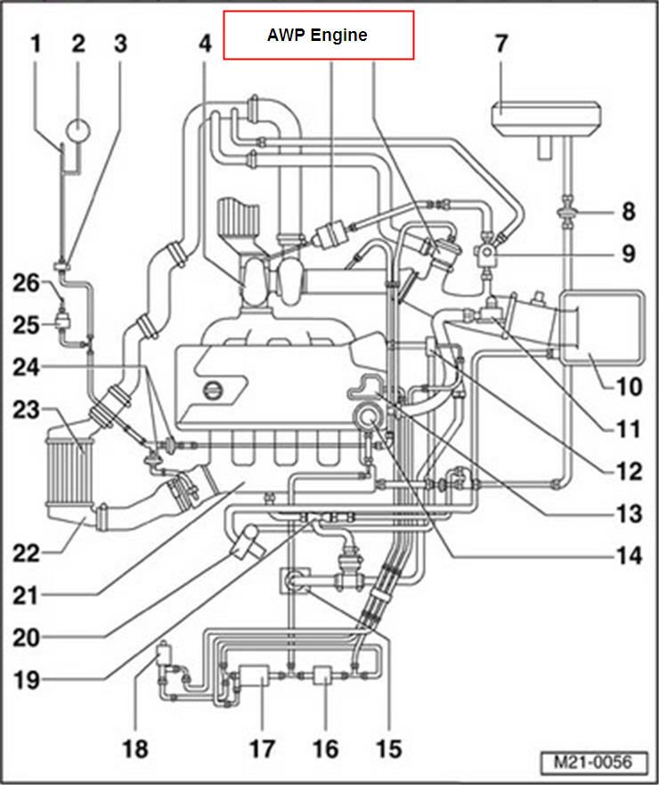 49 2003 Audi A4 1.8 T Engine Diagram - Wiring Diagram Plan